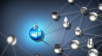 互融云 區塊鏈定制合約存證系統:規避風險、溯源合約!