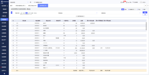 ERP系統(tǒng) 外包還是定制？企業(yè)實施路徑的深度解析