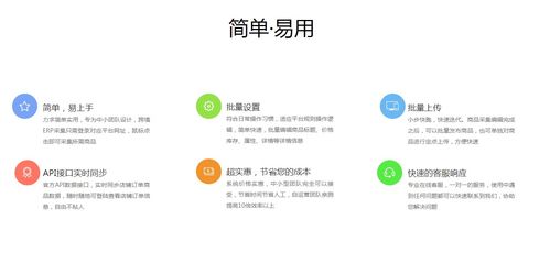 解鎖跨境電商新勢能 亞馬遜無貨源ERP鋪貨系統與全方位企業解決方案